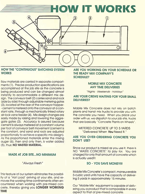 how-to for concrete delivery